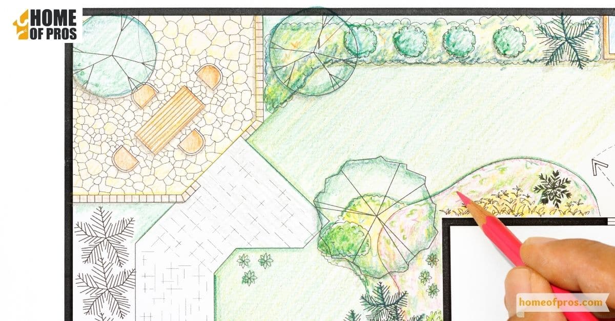 No. 2: Assessing the Space
