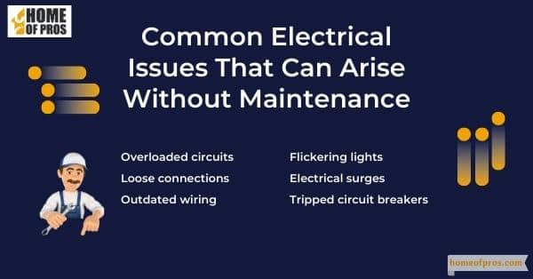 Common Electrical Issues That Can Arise Without Maintenance