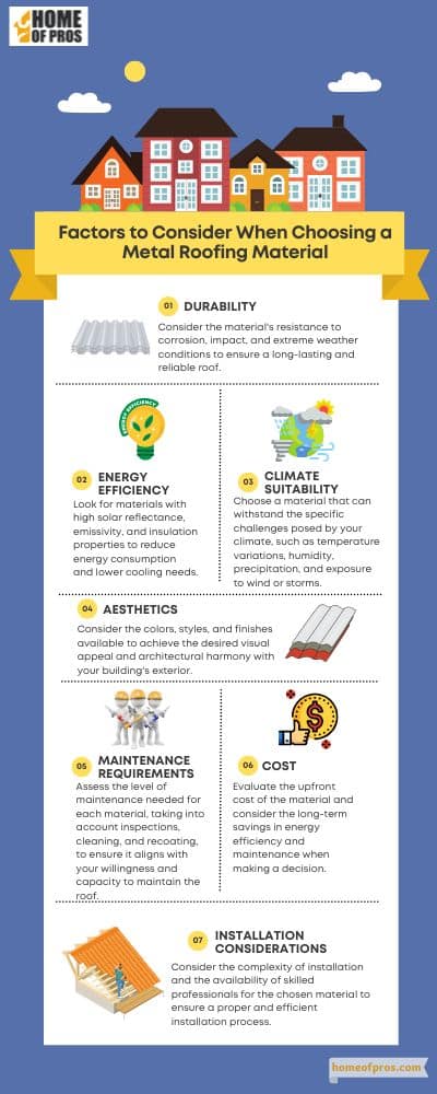 Environmental Benefits of Metal Roofing2