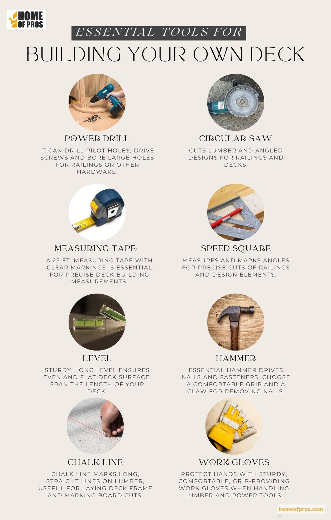Essential Tools for Building Your Own Deck