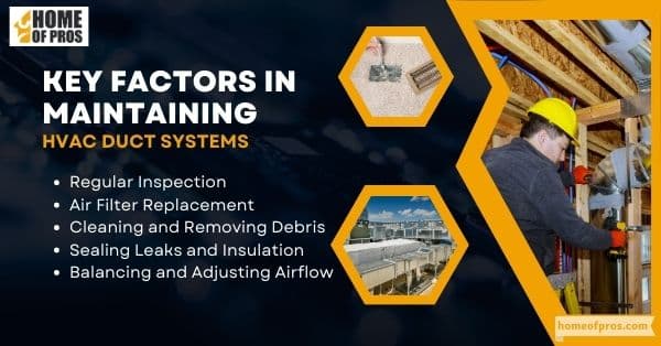 Key Factors in Maintaining HVAC Duct Systems