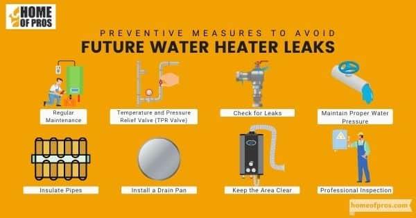 Preventive Measures to Avoid Future Water Heater Leaks