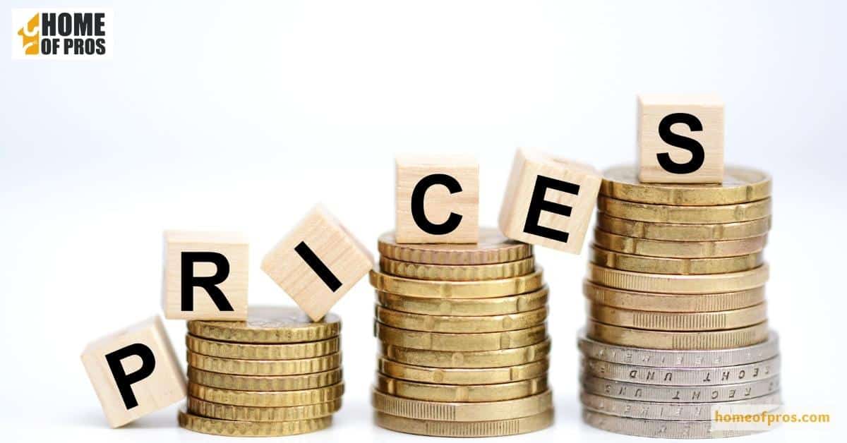 Price