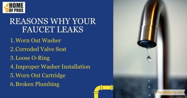 Reasons Why Your Faucet Leaks