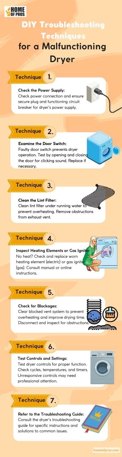 DIY Troubleshooting Techniques for a Malfunctioning Dryer