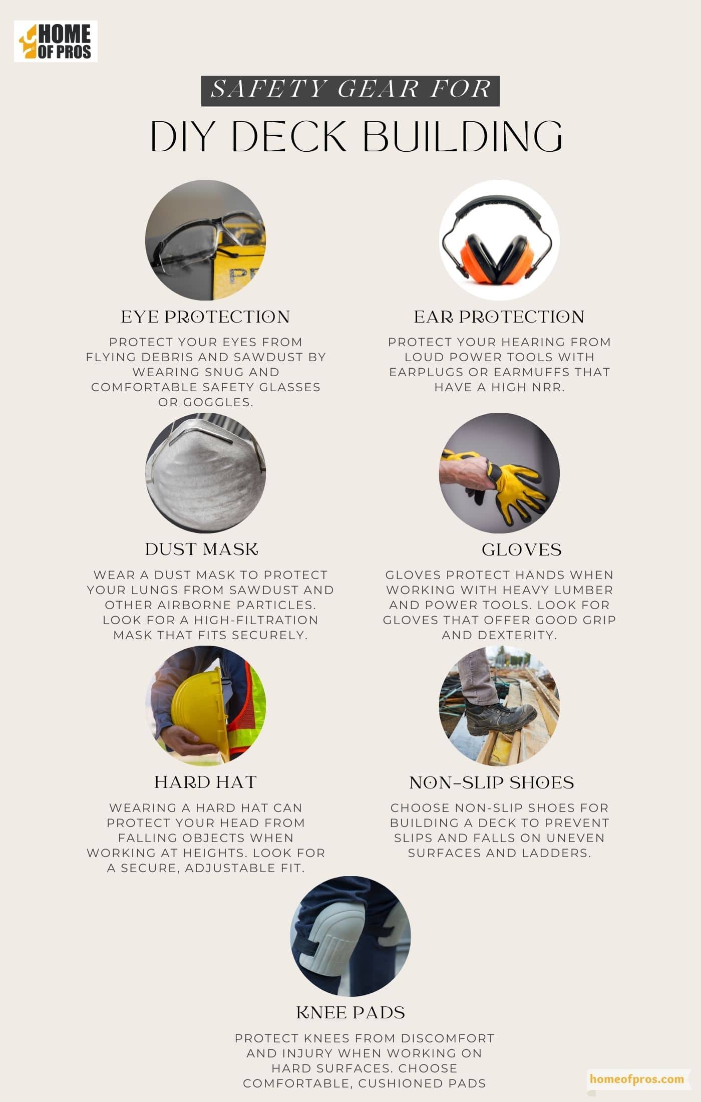 Safety Gear for DIY Deck Building