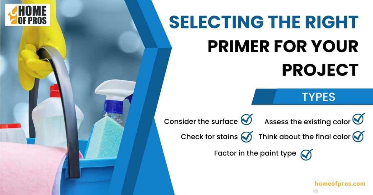 Selecting the Right Primer for Your Project