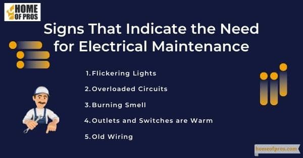 Signs That Indicate the Need for Electrical Maintenance