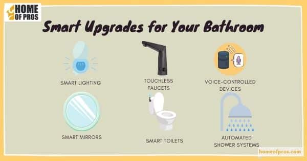 Smart Upgrades for Your Bathroom