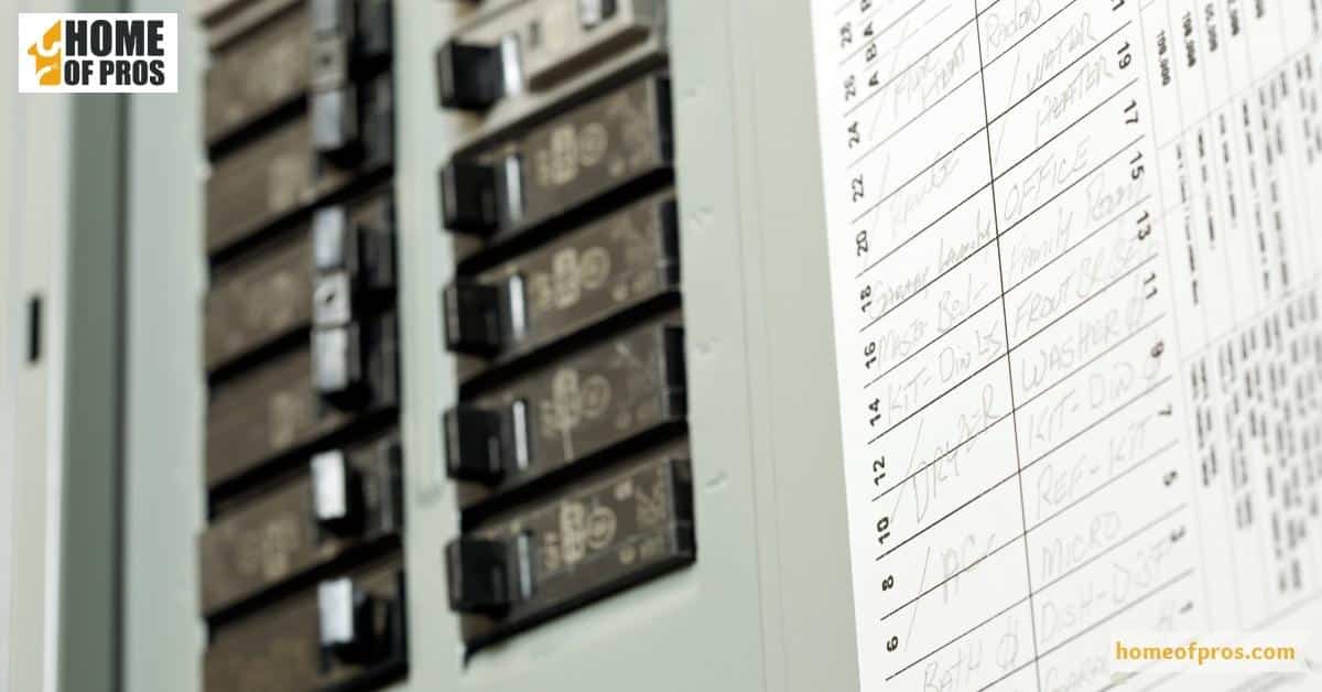 Tripped Circuit Breakers