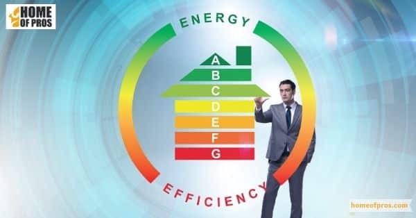 What is the HVAC Efficiency Rating