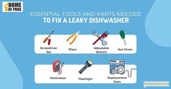 Essential Tools and Parts Needed to Fix a Leaky Dishwasher