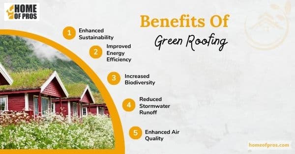 Benefits of Green Roofing