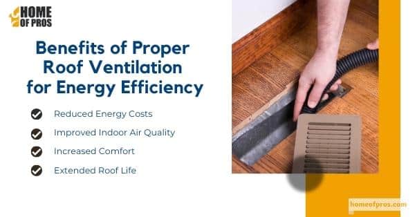 Benefits of Proper Roof Ventilation for Energy Efficiency