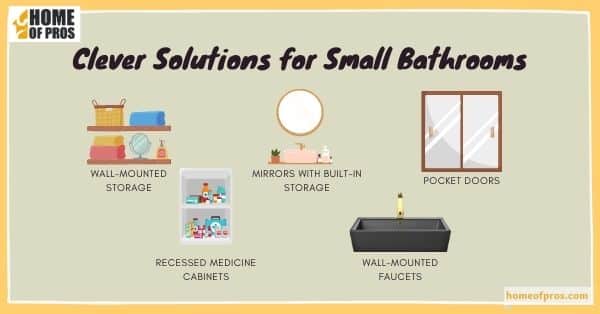 Clever Solutions for Small Bathrooms