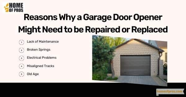 Reasons Why a Garage Door Opener Might Need to be Repaired or Replaced